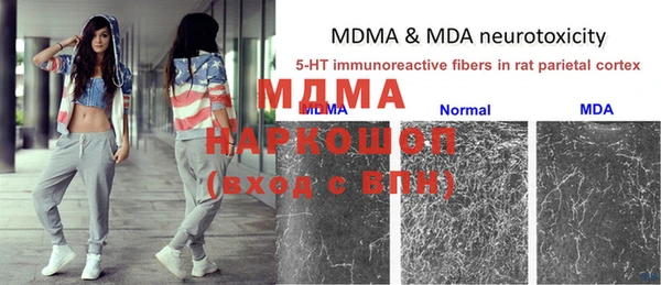 тгк Нефтекумск